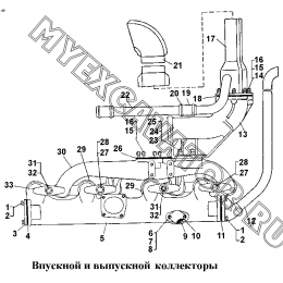 Впускной и выпускной коллекторы