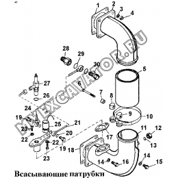 Всасывающие патрубки