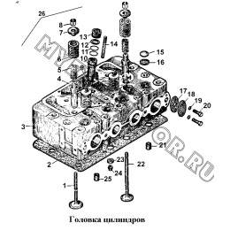 Головка цилиндров