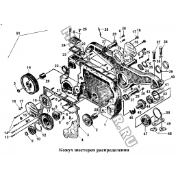 Кожух шестерен распределения