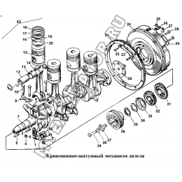 Кривошипно-шатунный механизм дизеля