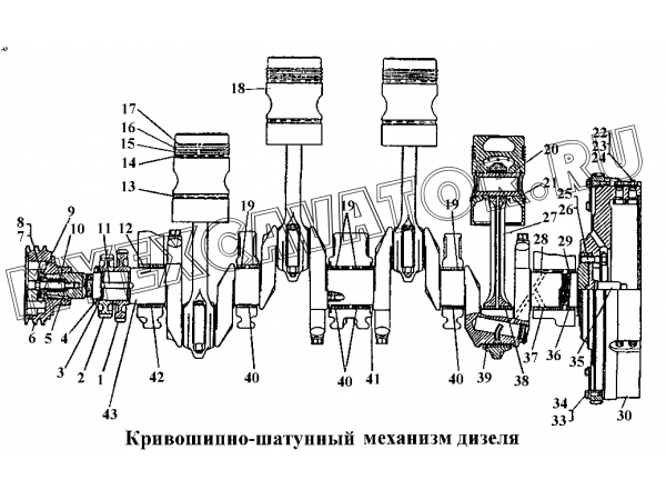 Кривошипно-шатунный механизм дизеля ЧТЗ Т-170