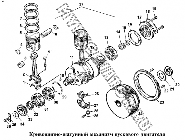 Кривошипно-шатунный механизм пускового двигателя ЧТЗ Т-170