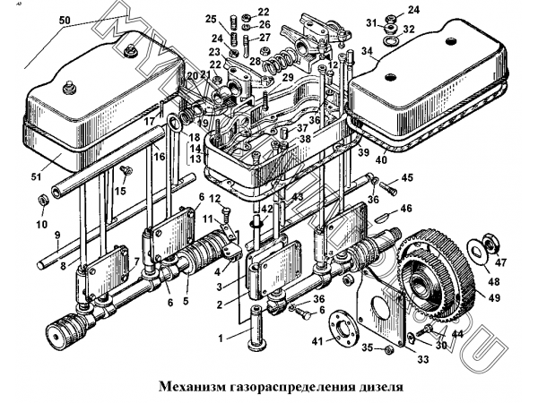 Механизм газораспределения дизеля ЧТЗ Т-170