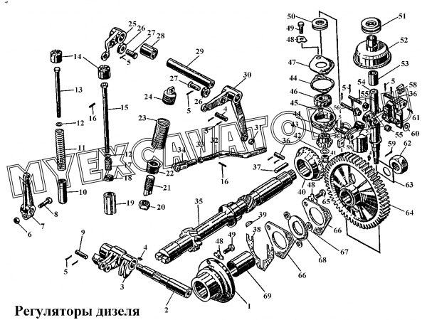 Регуляторы дизеля ЧТЗ Т-170