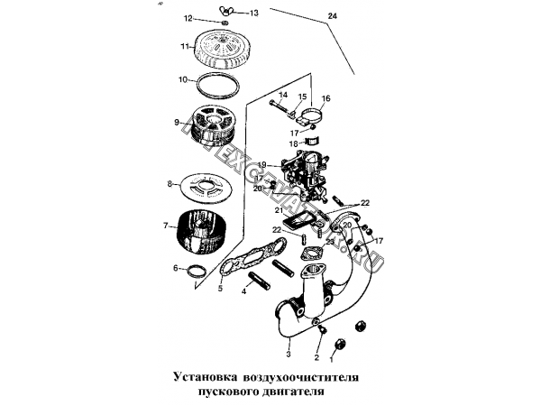 Установка воздухоочистителя пускового двигателя ЧТЗ Т-170