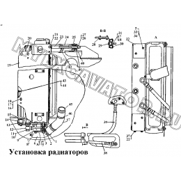 Установка радиаторов