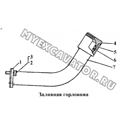 Заливная горловина