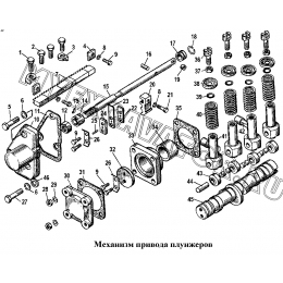 Механизм привода плунжеров