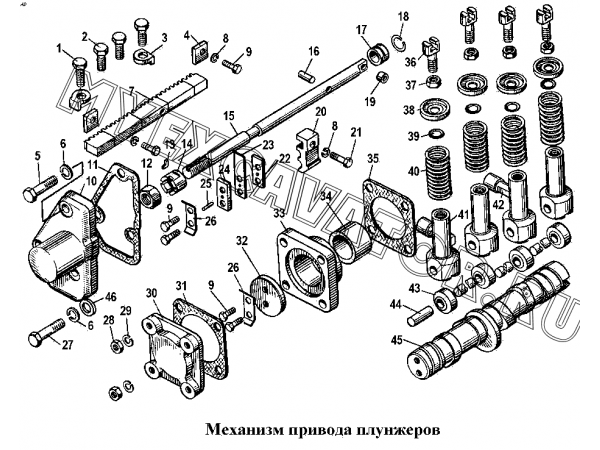 Механизм привода плунжеров ЧТЗ Т-170