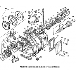 Муфта сцепления пускового двигателя