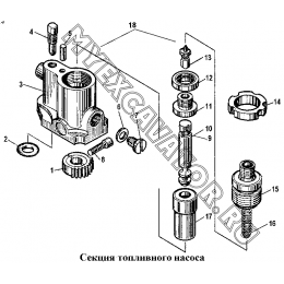 Секция топливного насоса