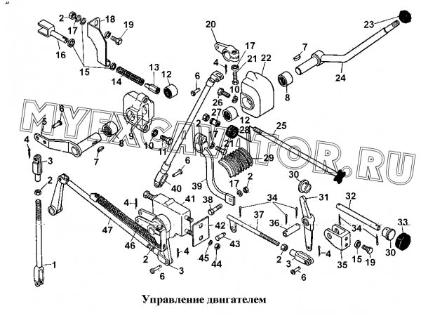 Управление двигателем (2) ЧТЗ Т-170