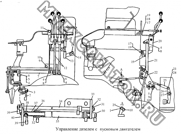 Управление дизелем с пусковым двигателем ЧТЗ Т-170