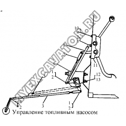 Управление топливным насосом