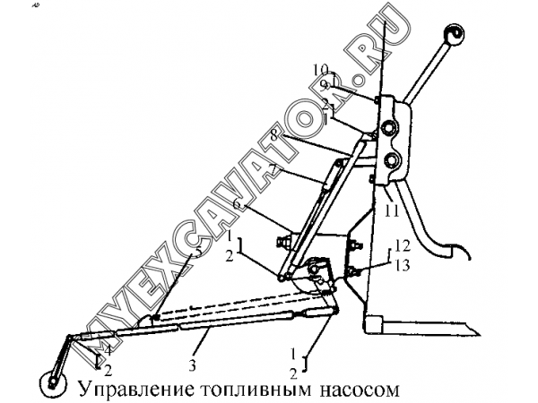 Управление топливным насосом ЧТЗ Т-170