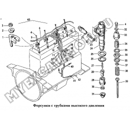 Форсунки с трубками высокого давления