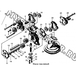 Насос масляный