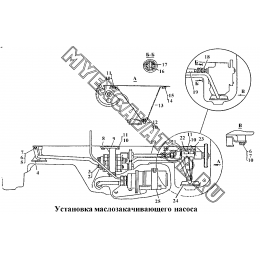Установка маслозакачивающего насоса