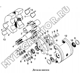 Детали насоса