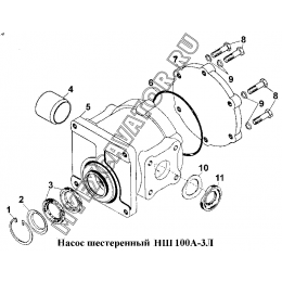 Насос шестеренный НШ100А-3Л