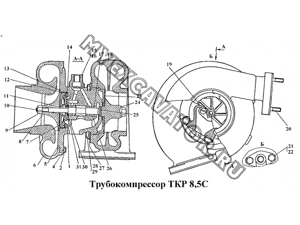 Турбокомпрессор ТКР 8,5С ЧТЗ Т-170