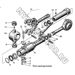 Тяга центральная