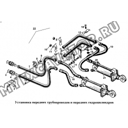 Установка передних трубопроводов и передних гидроцилиндров