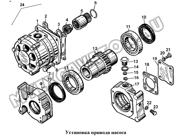 Установка привода насоса ЧТЗ Т-170