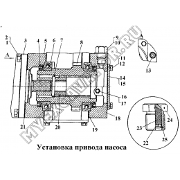 Установка привода насоса