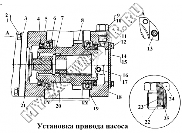 Установка привода насоса ЧТЗ Т-170