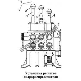 Установка рычагов гидрораспределителя