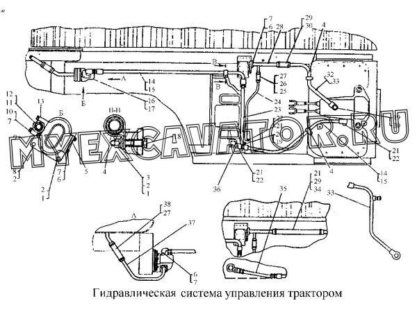 Гидравлическая система управления трактором (2) ЧТЗ Т-170