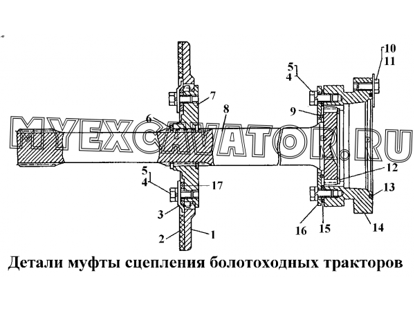 Детали муфты сцепления болотоходных тракторов ЧТЗ Т-170