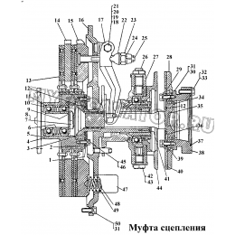 Муфта сцепления (2)