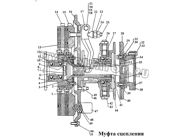 Муфта сцепления (2) ЧТЗ Т-170