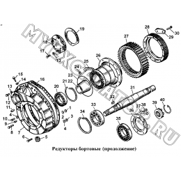 Редукторы бортовые (2)