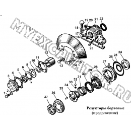 Редукторы бортовые (3)