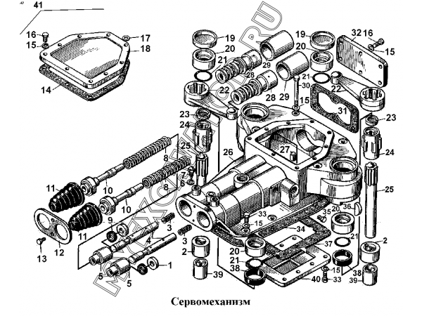 Сервомеханизм ЧТЗ Т-170