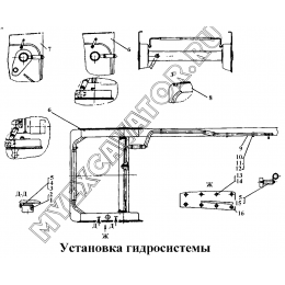 Установка гидравлической системы (2)