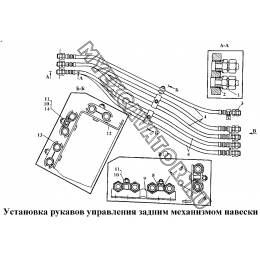 Установка рукавов управления задним механизмом навески