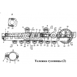 Тележки гусениц (4)