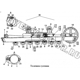 Тележки гусениц