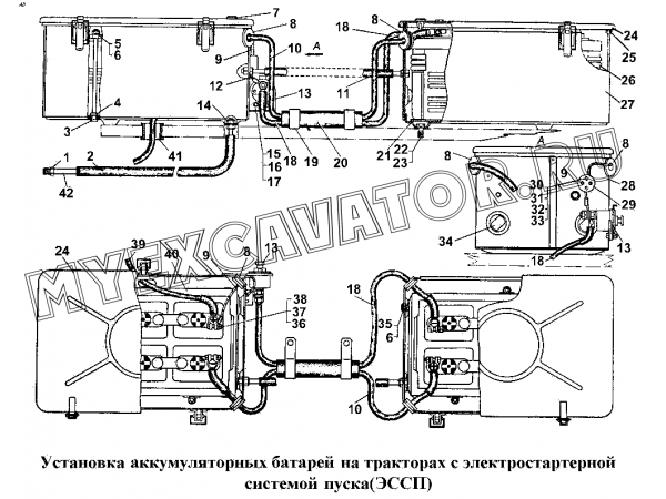 Установка аккумуляторных батарей на тракторах с электростартерной системой пуска (ЭССП) ЧТЗ Т-170