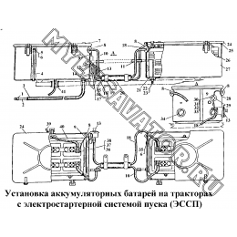 Установка аккумуляторных батарей на тракторах с электростартерной системой пуска (ЭССП)