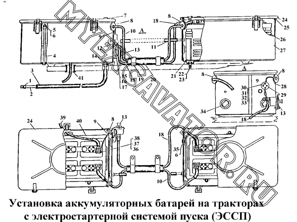 Установка аккумуляторных батарей на тракторах с электростартерной системой пуска (ЭССП) ЧТЗ Т-170
