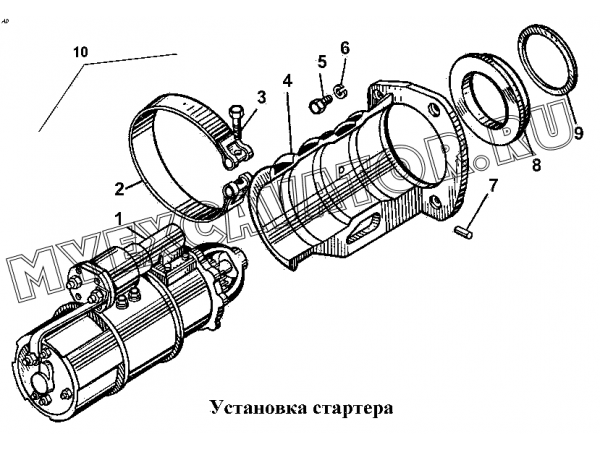 Установка стартера ЧТЗ Т-170