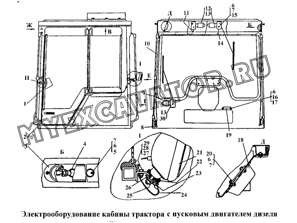 Электрооборудование кабины трактора с пусковым двигателем дизеля ЧТЗ Т-170