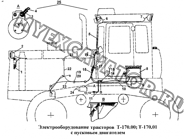 Электрооборудование тракторов Т-170.00, Т-170.01 с пусковым двигателем ЧТЗ Т-170
