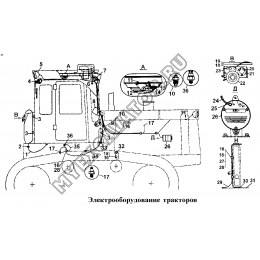 Электрооборудование тракторов Т-170.00, Т-170.01 с пусковым двигателем (2)